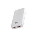 65W Ultra-Thin GaN Charger